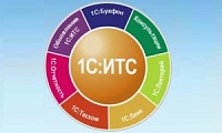 ИТС 1С:Комплект поддержки